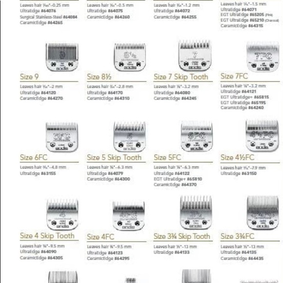 Andis ultraedge blade - Picture 3 of 3